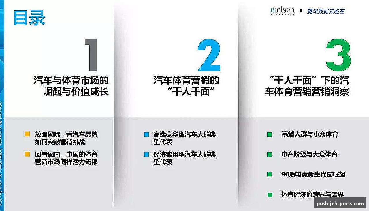 挑战自我，突破极限